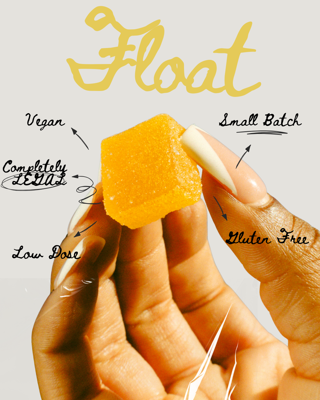 Float Gummies